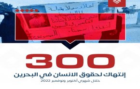 الوفاق ترصد '300' انتهاك حقوقي قام بها النظام البحريني