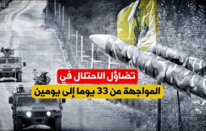 تضاؤل الاحتلال في المواجهة من 33 يوما الى يومين