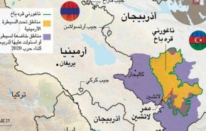 ضربة خطيرة لعملية السلام بعد إشتباكات حدودية أرمينية أذربيجانية
