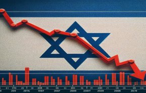 العدوان على غزة وتآكل الإقتصاد الإسرائيلي