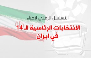 التسلسل الزمني لاجراء الانتخابات الرئاسية الـ14 في ايران
