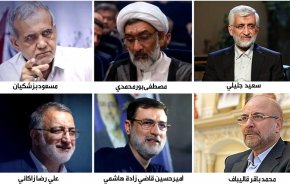 من هم المرشحون الستة لخوض انتخابات الرئاسة في إيران؟