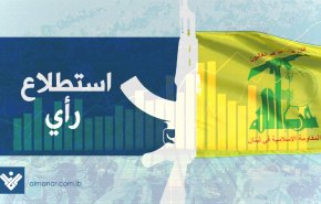 تابع نتائج 'إستطلاع راي المنار' حول استهداف سلاح المقاومة