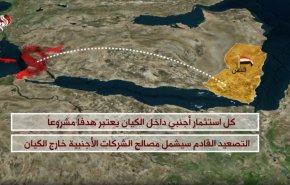 حملات موشکی یمن؛ دریای سرخ عرصه‌ تهدید موجودیت نامشروع رژیم صهیونیستی