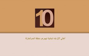 أهالي 27 بلدة لبنانية تهجرهم منطقة العدو العازلة