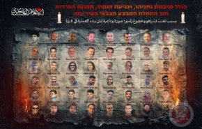 حماس تنشر صورة وداعية للأسرى الإسرائيليين