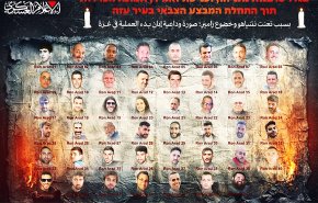 صورة 'وداعية' للأسرى تنشرها القسام وسط تصاعد وتيرة احتجاجات ذويهم