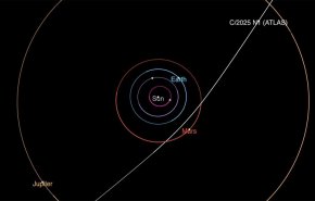 ناسا: الجسم الغامض 3I/ATLAS يجري مناورة غير عادية أثناء اقترابه من الشمس