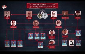 گزارش العالم از جزئیات انهدام بزرگ‌ترین شبکه جاسوسی مرتبط با واشنگتن، تل‌آویو و ریاض+فیلم