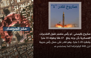 ویدئوگرفیک | نگاهی به موشک‌باران مقر موساد در تل‌آویو با موشک قادر 1