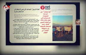 مستوطنات صهيونية في جنوب لبنان وسوريا