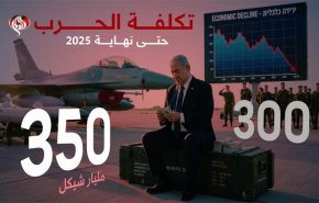 خسائر قياسية.. تداعيات