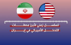 تسلسل زمني لأبرز محطات التدخل الأميركي في إيران + فيديو