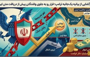 عرصه دیپلماسی و خطوط قرمز ایران در مذاکرات
