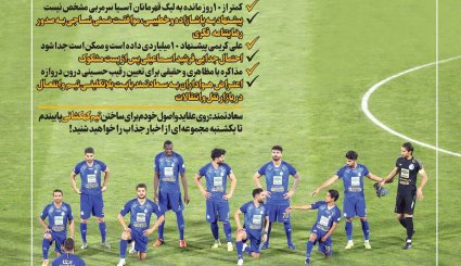 صفحه نخست روزنامه های ورزشی  16 شهریور
