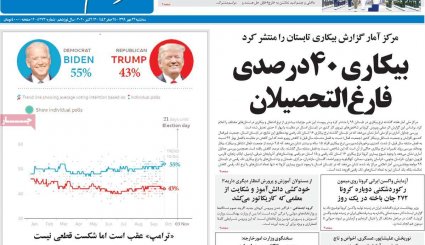 داد بچه های محروم جنوب/ نفس های آخر آمریکا در تحریم/ ماموریت ارزی برون مرزی