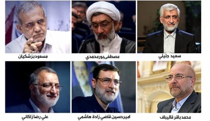 من هم المرشحون الستة لخوض انتخابات الرئاسة في إيران؟