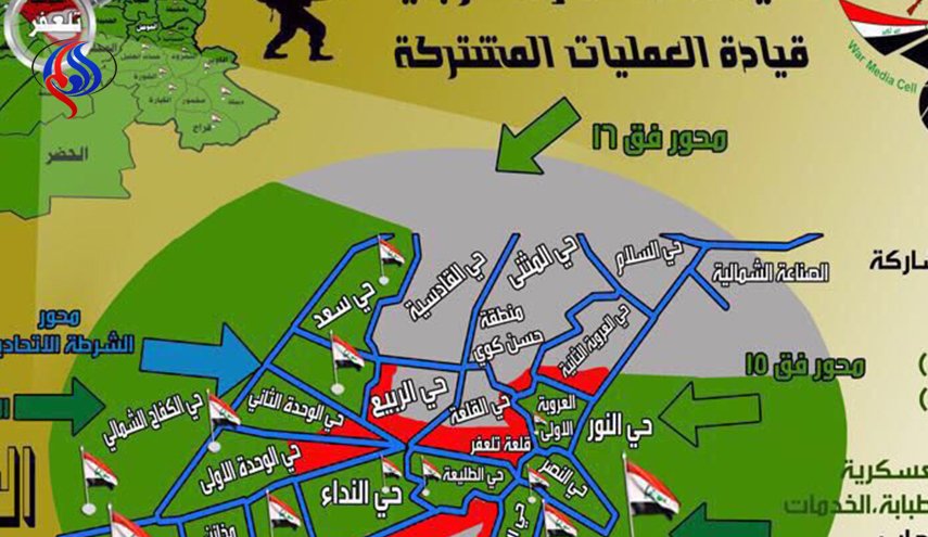 نقشه جدید از مناطق آزاد شده در تلعفر