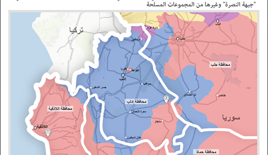 خارطة توازن القوى في إدلب
