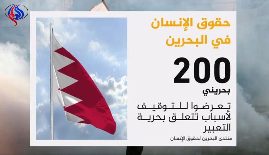 تقرير : 995 انتهاكا جسيماً لحقوق الإنسان بالبحرين