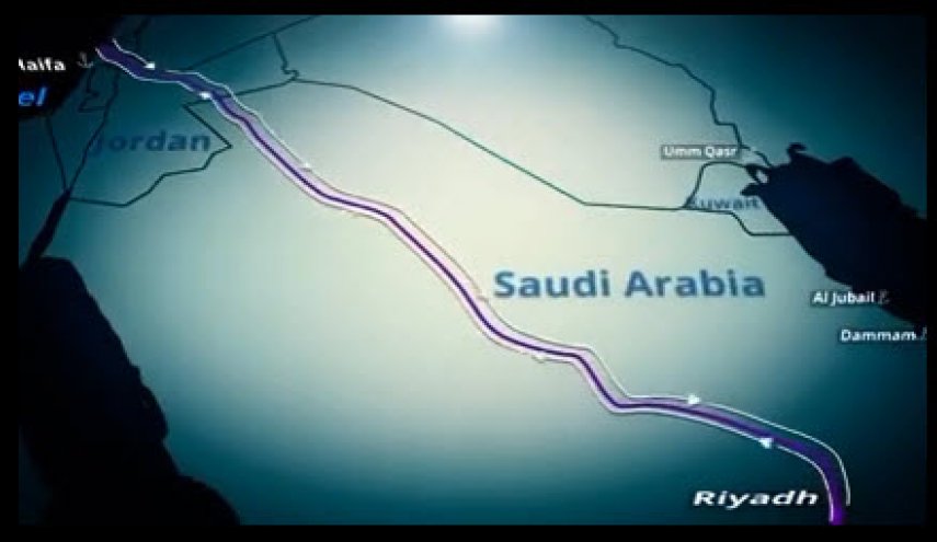 احداث خط راه‌آهن میان فلسطین اشغالی و عربستان