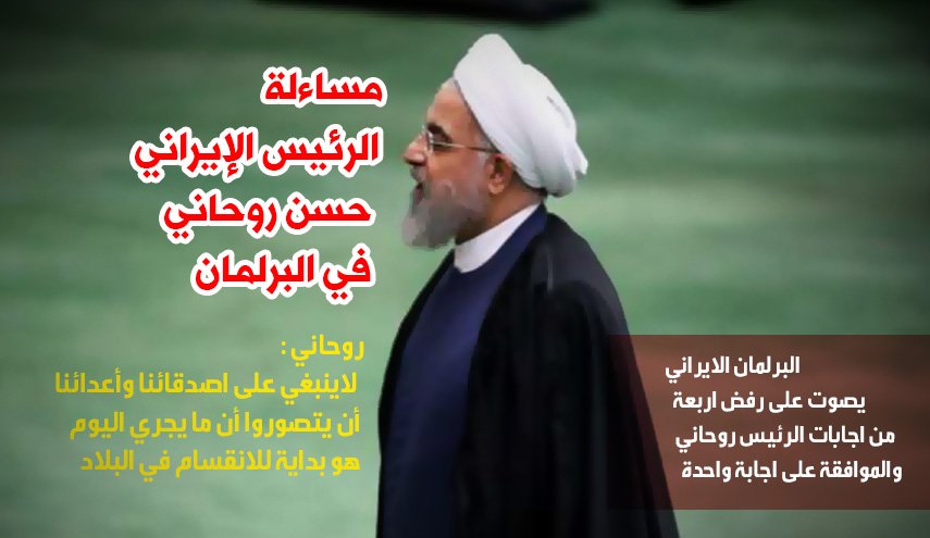 ماذا يعني مثول الرئيس الإيراني امام البرلمان اليوم؟ 
