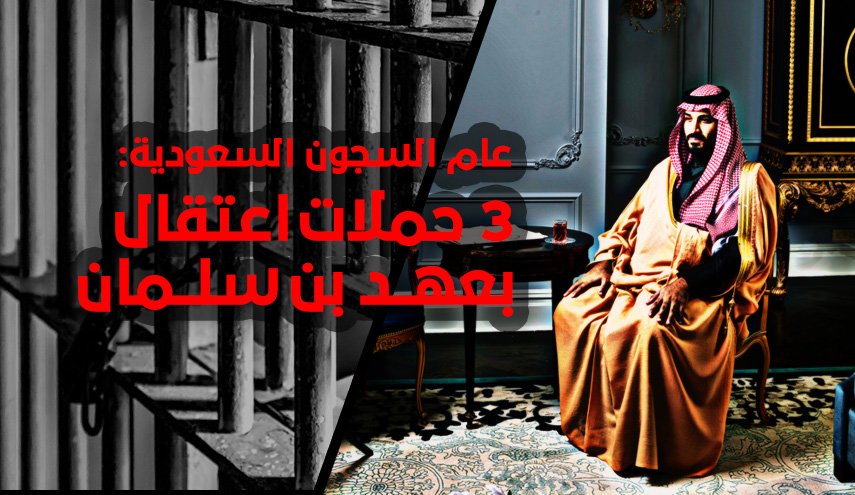 عام السجون السعودية.. الاعتقالات في عهد محمد بن سلمان