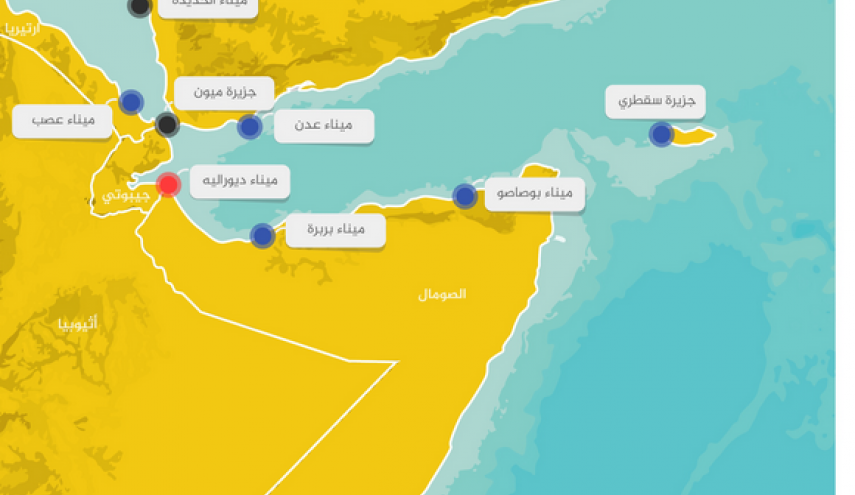 الإمارات تختطف الموانئ على خليج عدن والبحر الأحمر