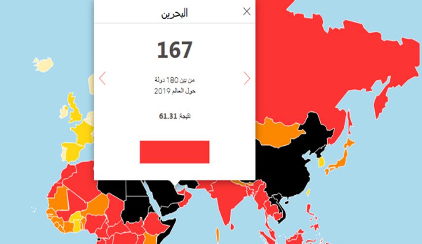البحرين تتراجع للمرتبة 167 ضمن مؤشر حرية الصحافة العالمية 2019