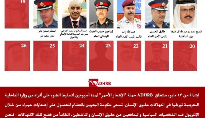 «کارت قرمز» به شکنجه‌گر معروف بحرین