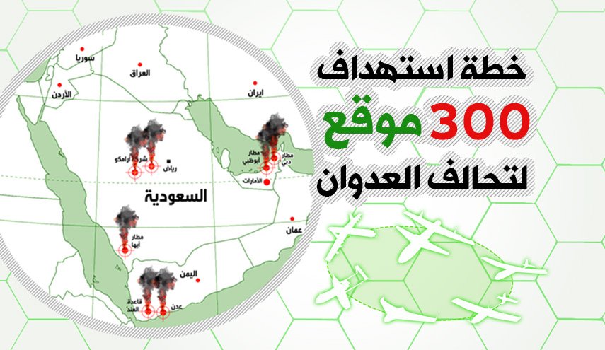 انفوجرافيك..خطة استهداف 300 موقع لتحالف العدوان