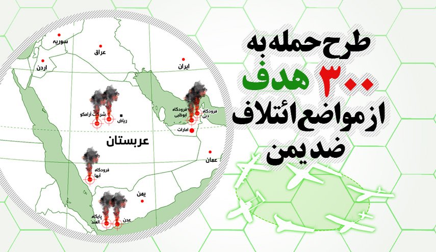 اینفوگرافیک | طرح حمله به 300 هدف از مواضع ائتلاف ضد یمن