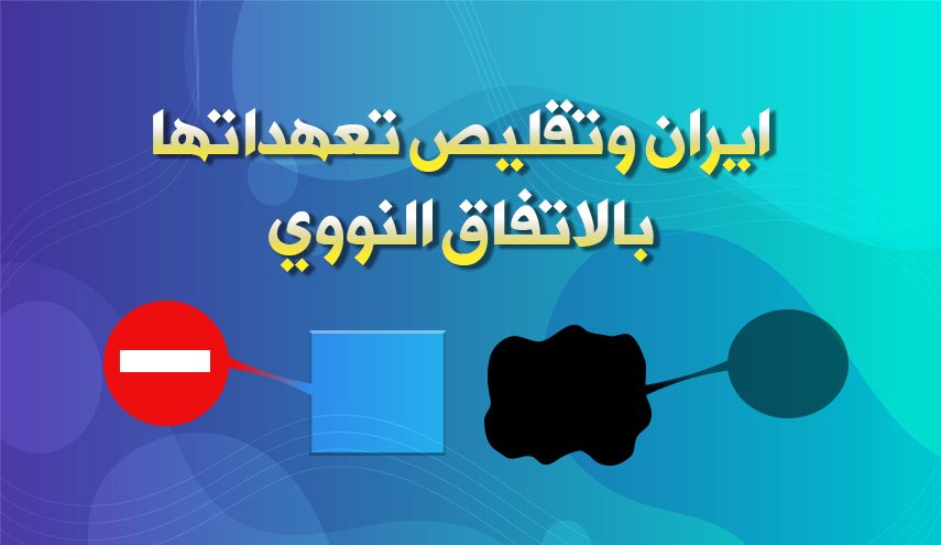 ايران وتقليص تعهداتها بالاتفاق النووي