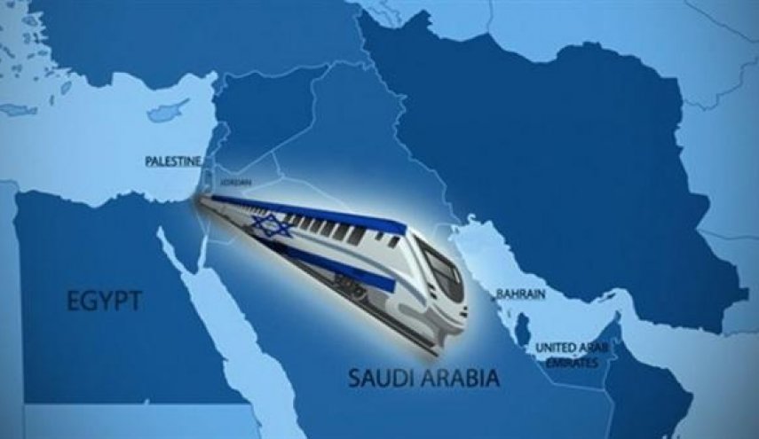 قطار التطبيع من حيفا الى الرياض وأبوظبي!