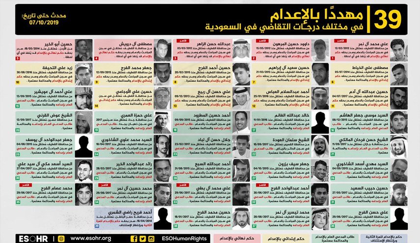 یک نهاد حقوق بشری: دولت سعودی اجساد اعدام شدگان را تحویل نمی‌دهد