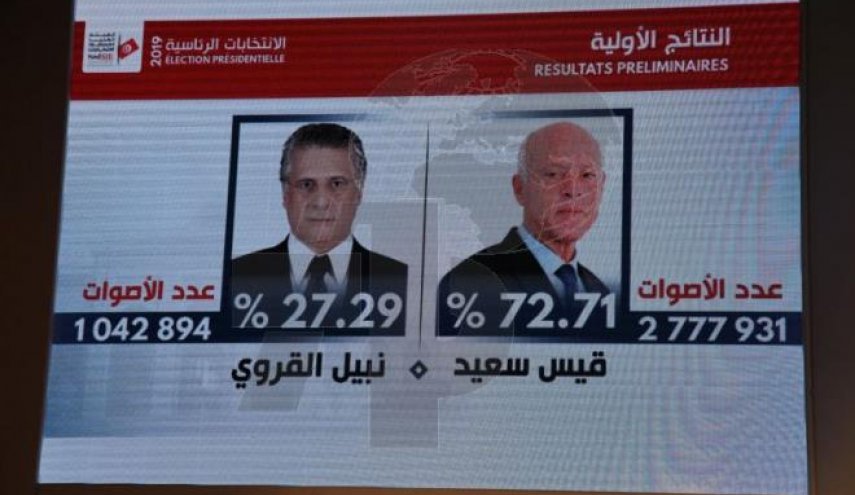 قیس سعید با کسب 72 درصد آراء رسما رئیس جمهور تونس شد