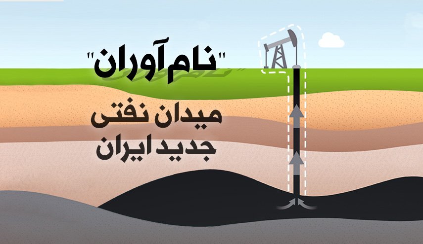 اینفوگرافیک/ با میدان نفتی جدید ایران آشنا شوید 