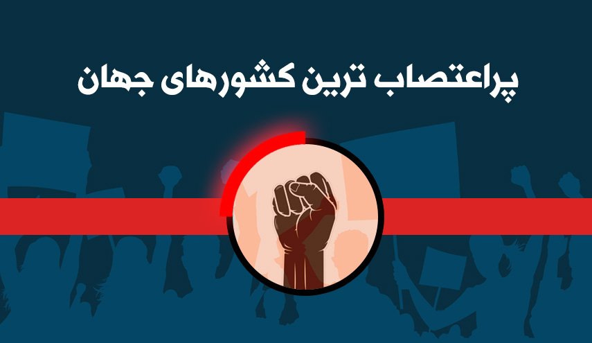 اینفوگرافیک | پراعتصاب ترین کشورهای جهان