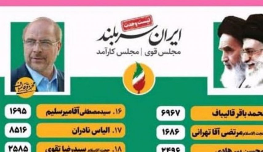 اليكم نتائج غير رسمية للانتخابات بالعاصمة طهران
