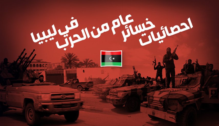 احصائيات خسائر عام من الحرب في ليبيا