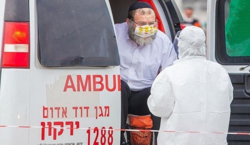 الكيان الصهيوني يسجل 29 إصابة جديدة بكورونا و5 وفيات