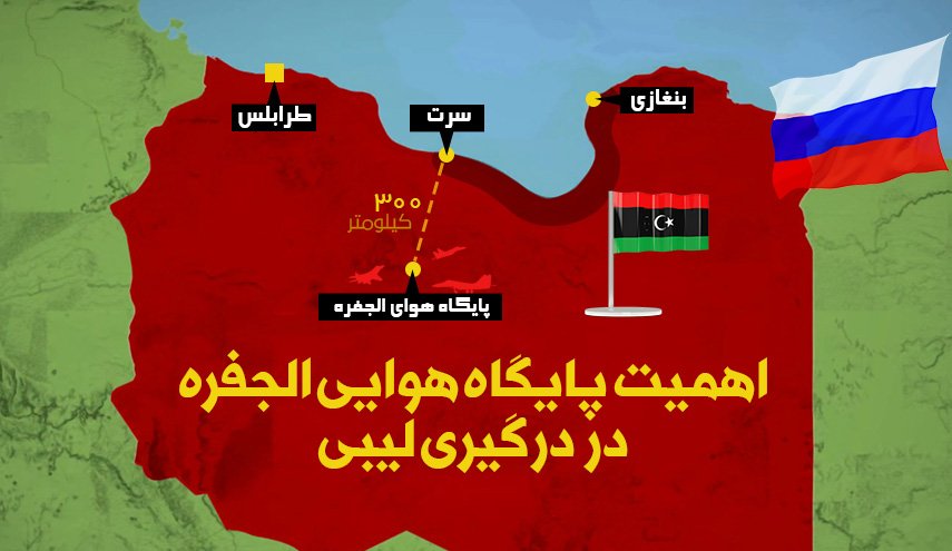 اینفوگرافیک/ اهمیت پایگاه هوایی الجفره در درگیری لیبی