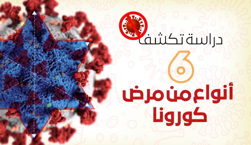 انفوغرافيك..دراسة تكشف 6 أنواع من مرض كورونا