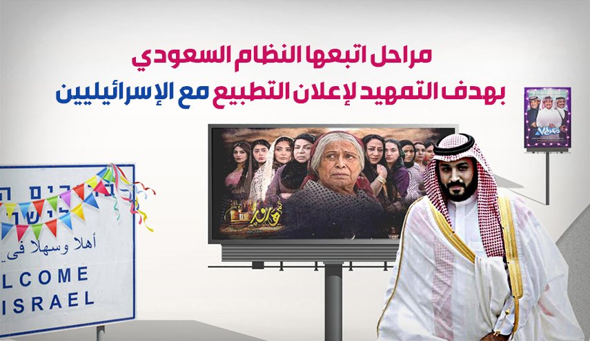 المراحل التي اتبعها النظام السعودي تمهيدا لاعلان التطبيع مع الاسرائيليين