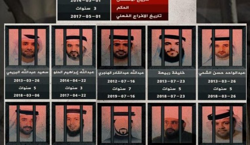 الامارات تواصل احتجاز 11 معتقلا للرأي انتهت أحكامهم