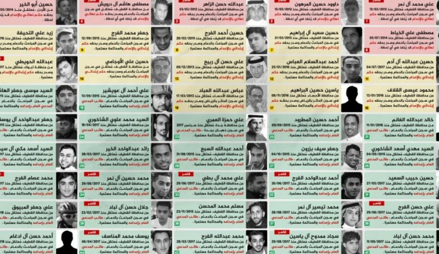 منظمة حقوقية: إعدام 786 سعوديا خلال عهد سلمان ونجله
