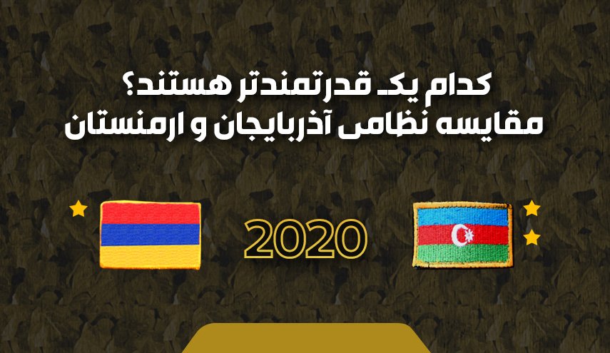 اینفوگرافیک | قدرت نظامی کدام یک قوی تر است، آذربایجان یا ارمنستان؟