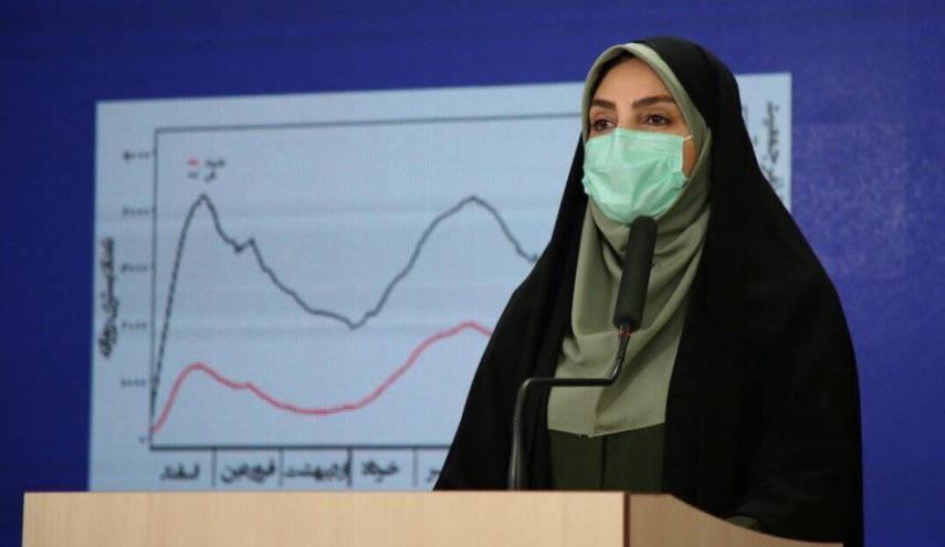 الصحة الايرانية: تسجيل 232 حالة وفاة و9594 اصابة جديدة بكورونا