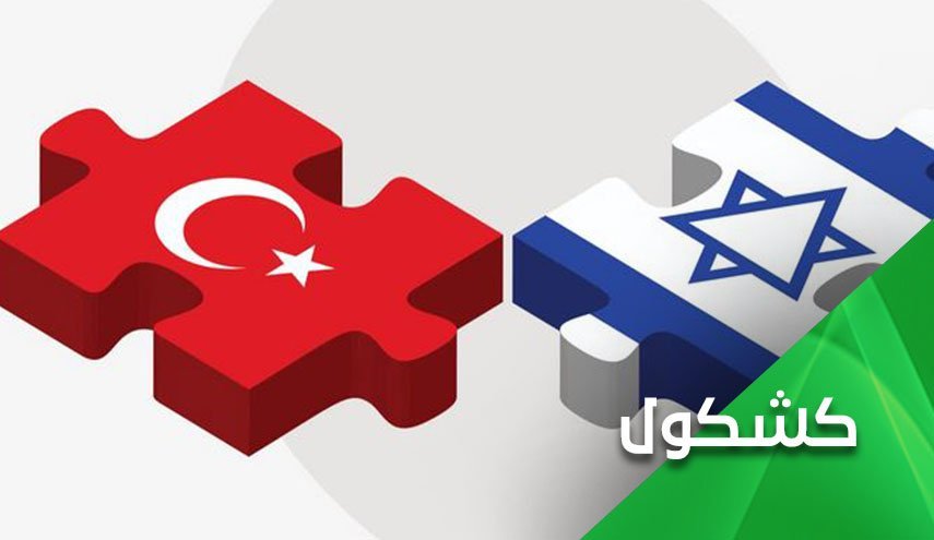 روابط ترکیه و 