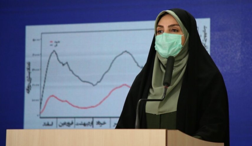 6 الاف و 16 حالة اصابة جدیدة بكورونا خلال 24 ساعة في ايران